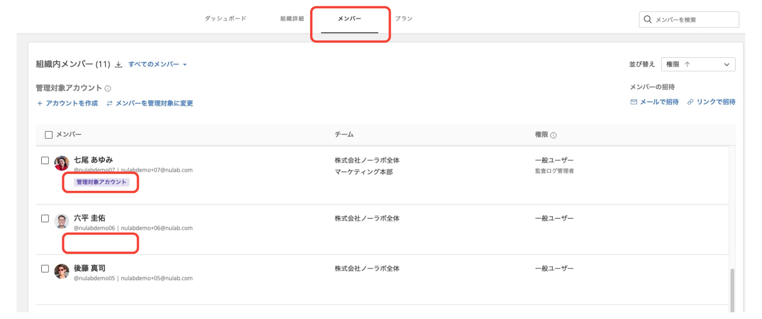 組織設定のメンバー画面で、アカウントの名称の記載箇所が赤枠で強調されているスクリーンショット。
