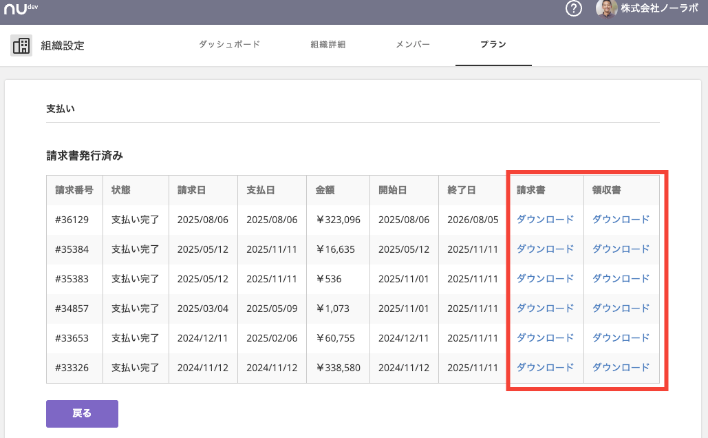 組織設定のプランの画面のスクリーンショット。発行された請求書や領収書のダウンロードリンクが赤枠で強調されている