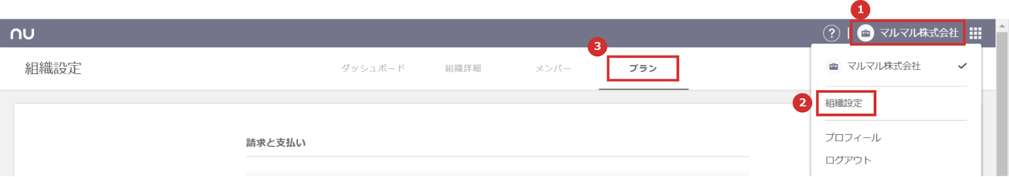 「組織設定」プランの画面のスクリーンショット。プランの画面に辿り着くまでの手順が①〜③の番号付きで説明されている。