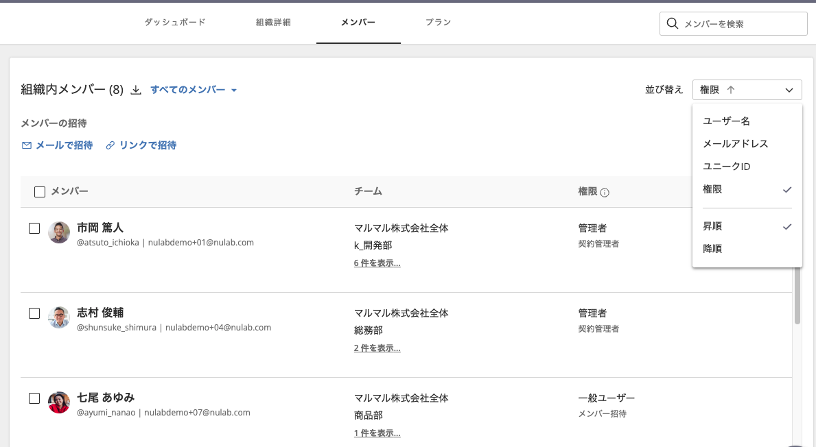 組織設定のメンバー画面のスクリーンショット。権限が昇順で並び替えされている。